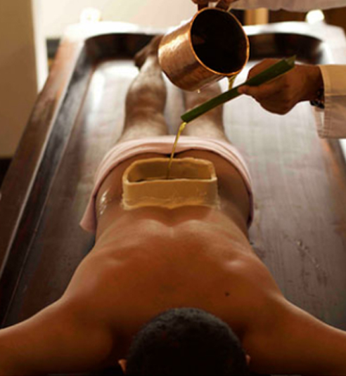 Best Panchakarma Treatment